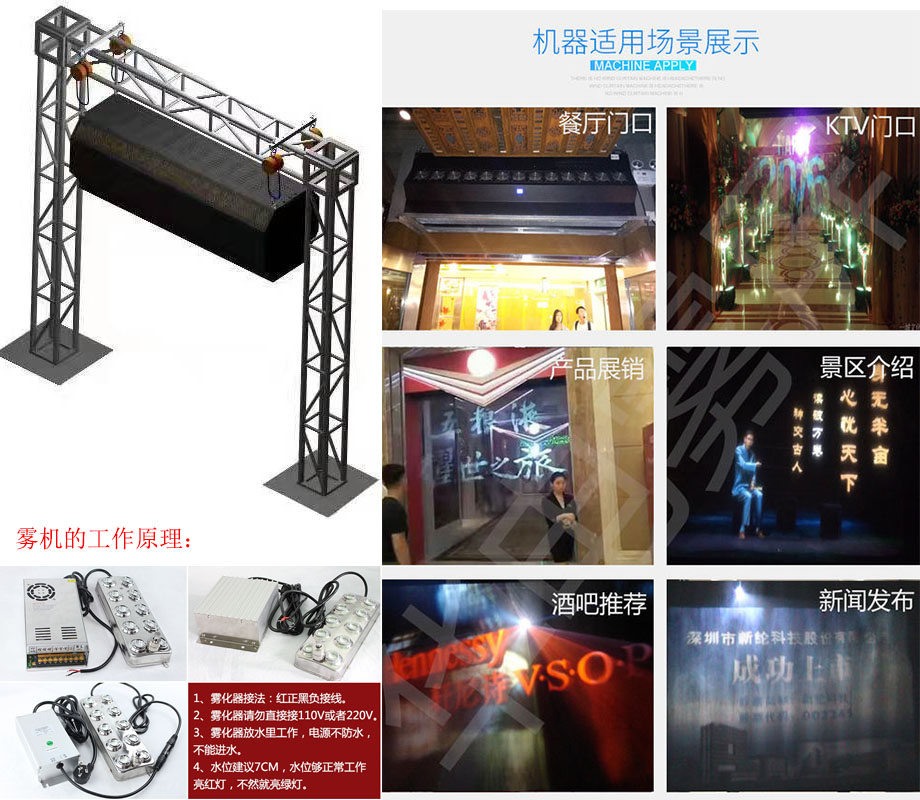虛實(shí)結(jié)合、裸眼3D吊掛式水霧屏、多介質(zhì)霧簾投影簡介