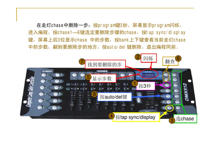 新手如何控制192控臺(tái)？效果圖